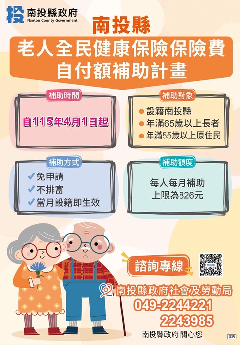 圖片說明